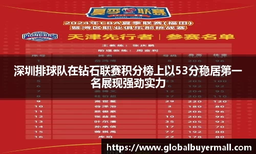 深圳排球队在钻石联赛积分榜上以53分稳居第一名展现强劲实力