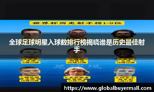 全球足球明星入球数排行榜揭晓谁是历史最佳射手