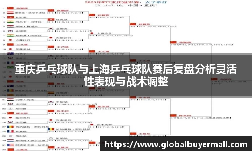 重庆乒乓球队与上海乒乓球队赛后复盘分析灵活性表现与战术调整