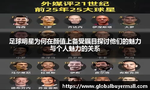 足球明星为何在颜值上备受瞩目探讨他们的魅力与个人魅力的关系
